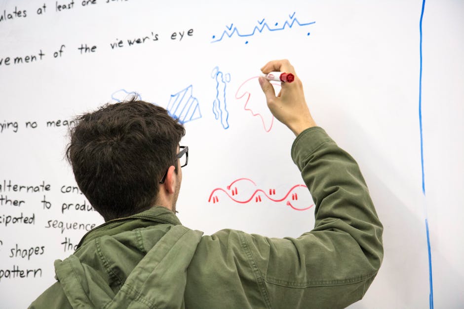 İlkokul öğrencisinin zihin haritası çizimi ve basit ders notları örneği sınıf ortamında