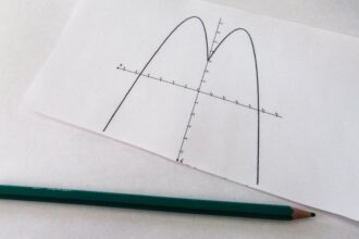 Ders Notları: GeoGebra, Desmos ve H5P ile Etkileşimli