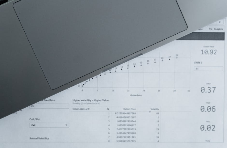 ders notları: Spreadsheet ile Otomatik Şablon ve Quizler